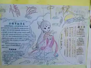 2014中秋节手抄报图片集锦