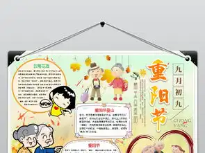 重阳节word手抄报模板图片素材wps下载2.99mb重阳节手抄报大全节日手抄报