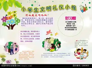 小学生电子手抄报小报模板psd文明礼仪图片素材psd下载25.92mb道德与法治手抄报大全学科手抄报