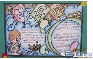 探索数学世界,全国数学获奖手抄报集锦