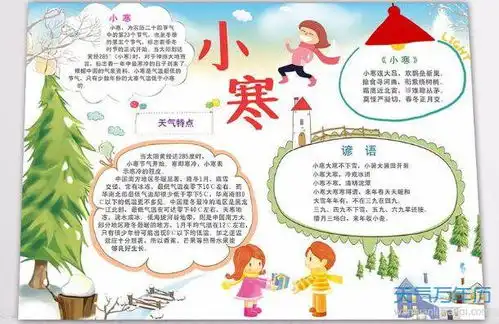 关于小寒手抄报模板小寒手抄报版面设计图大全