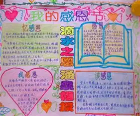 感恩教育手抄报学会感恩吧