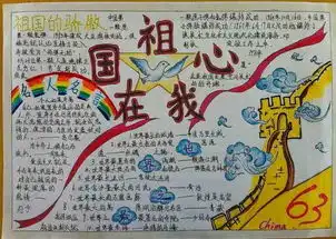 祖国在我心中手抄报祖国印象