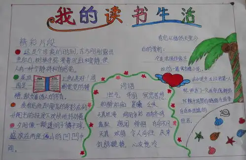 我的读书生活手抄报图片