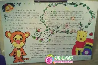 关于废电池与环境污染的手抄报图片
