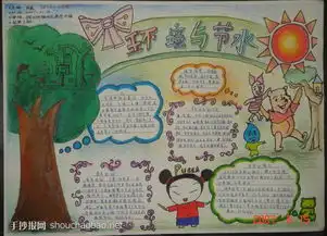 认识大自然的手抄报