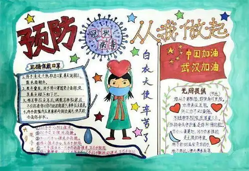 2020抗击疫情手抄报大全