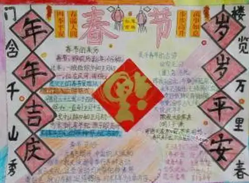 春节手抄报古代贺年卡