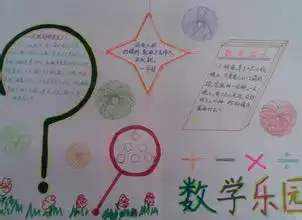数学手抄报数学的演进
