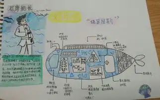 海底两万里导图作品展示