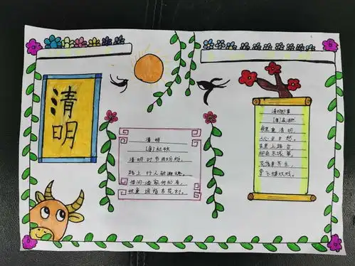 图说清明节义马市第四小学举行清明节手抄报比赛