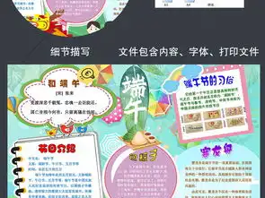 word五月五端午节小报赛龙舟习俗文化手抄报素材图片worddoc模板下载86.43mb端午节手抄报大全节日手抄报