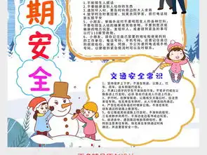 寒假安全小报春节新年假期交通网络安全竖版小报手抄报图片模板下载