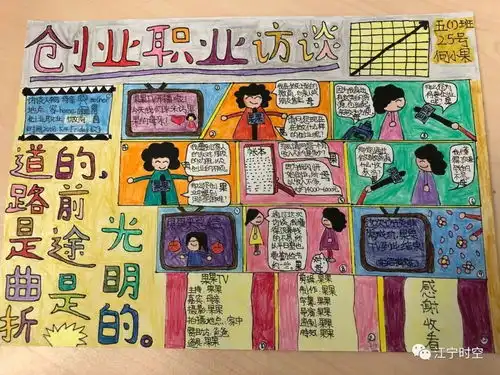 最强大脑第四季五年级创意职业访谈小报比赛