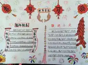 2021年过年习俗手抄报5张