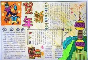 迎新年手抄报新年放烟花