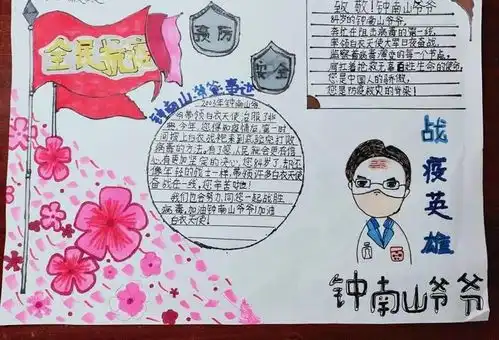 2020开学第一课完整版视频观后感写作方法点拨范文18篇手抄报