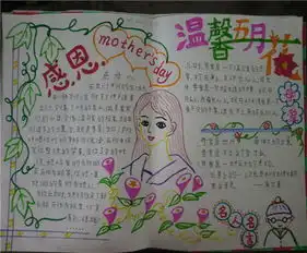母亲节手抄报您是我最爱的女人