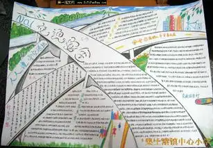 手抄报该怎么画急需要图片