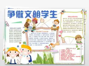 文明学生小报文明校园礼仪安全手抄小报素材图片wps模板下载9.32mb道德与法治手抄报大全学科手抄报