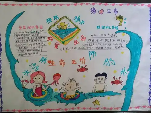防溺水手抄报大全是作业更是警示教育