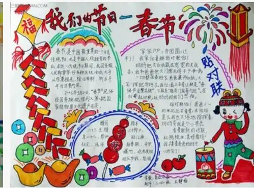 有关春节的手抄报怎么做带图