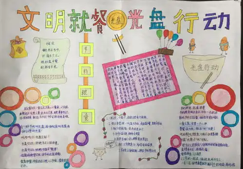 文明就餐光盘行动手抄报图片大全