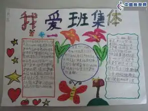 三年级下册品社第一课我们是一个集体的手抄报