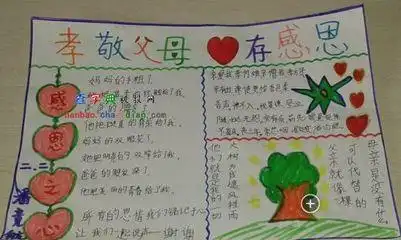 经亲人,念亲恩为主题的手抄报怎么做
