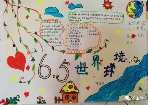 美丽校园,我是行动者