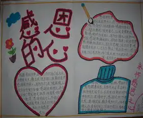 母亲节手抄报经典母亲节祝福语