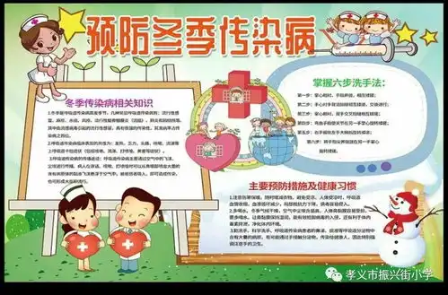 预防流感健康成长