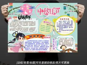 psd中秋节小报古诗读书月饼文化手抄电子小报图片素材psd模板下载93.00mb中秋节手抄报大全节日手抄报