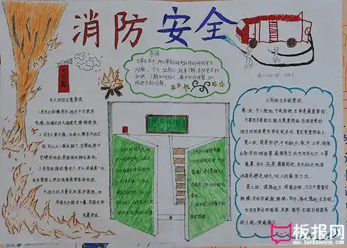 消防安全手抄报图片,消防安全需注意
