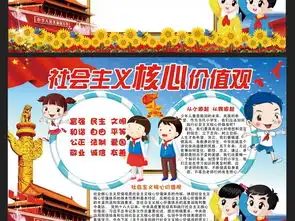 社会主义核心价值观手抄报红领巾小报边框图片素材worddoc模板下载144.36mb道德与法治手抄报大全学科手抄报