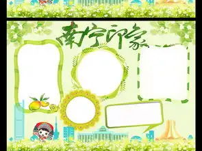 魅力南宁旅游我的家乡南宁绿城南宁小报图片模板worddoc设计图下载其他大全编号17234565