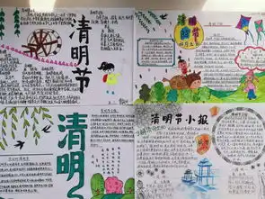 文明忆先烈,文化诵清明青岛德县路小学清明节系列活动
