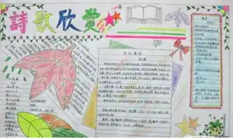 4年级下册,科学书上的15单元手抄报