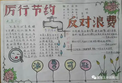 翼城五中举办厉行节约,反对浪费系列活动手抄报展