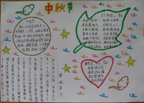 中秋节手抄报图片和资料2