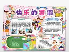 两套暑假小报快乐暑假生活暑假安全电子小报图片素材worddoc模板下载69.27mb假期安全手抄报大全安全健康手抄报