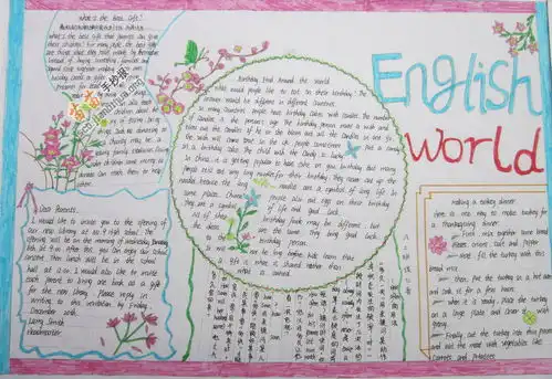 englishworld英语世界手抄报图片大全内容