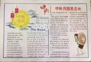 中秋节手抄报图片素材模板,文字,赶紧为孩子收藏