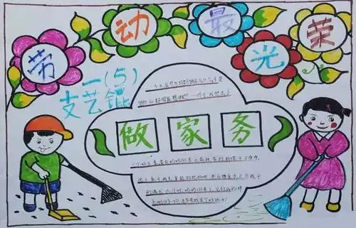 五一劳动节手抄报名言名句名诗等,超实用快来给孩子收藏起来吧