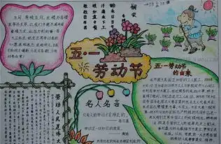 五一劳动节的手抄报