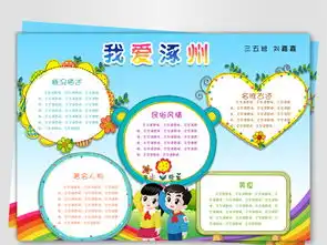 河北涿州手抄报图片素材psd模板下载74.29mb其他大全其他