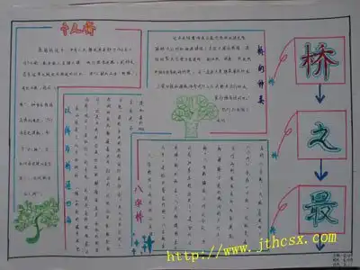 关于桥的手抄报主题