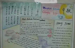 中秋节手抄报美丽的中秋月光