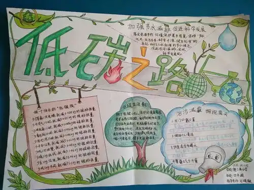 通州第二届节能低碳手抄报获奖名单出炉快来看看有没有你们班的作品