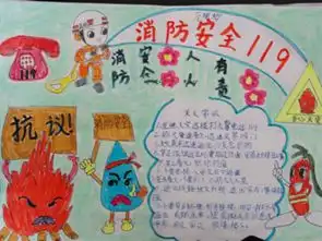 消防安全手抄报15条燃气安全使用常识
